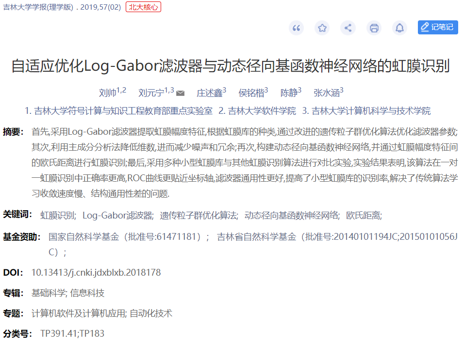 参数自适应 Gabor 滤波器下的特征编码